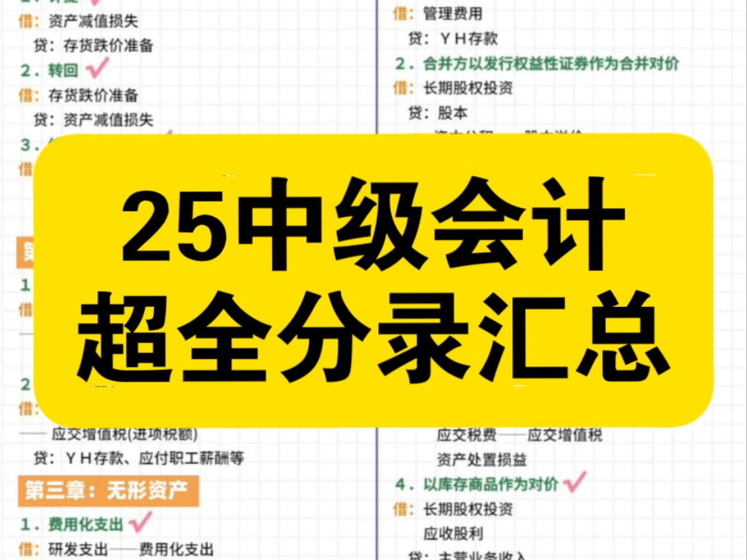 25中级会计分录整理,背完多拿20分哔哩哔哩bilibili