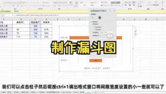 【Excel技巧】教你在Excel中制作漏斗图