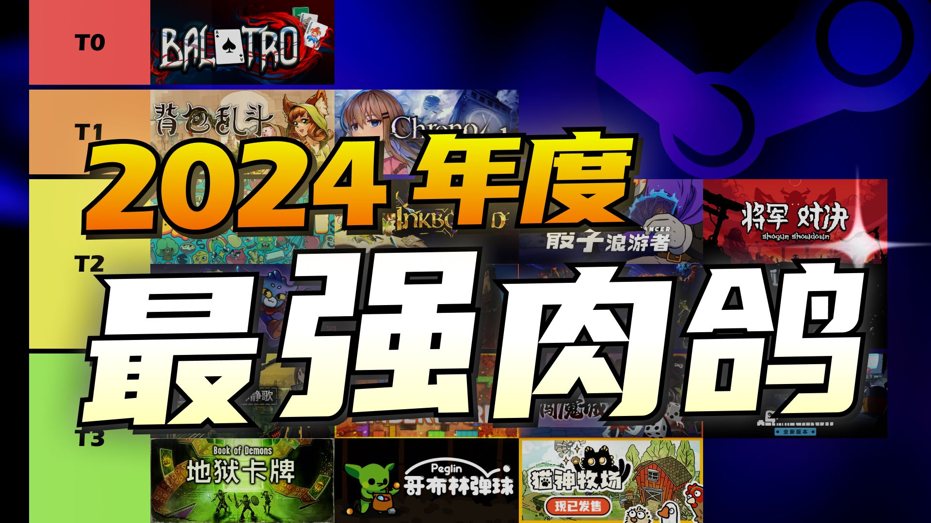 全网最全!2024年度策略肉鸽 大盘点!!【新游推荐】单机游戏热门视频