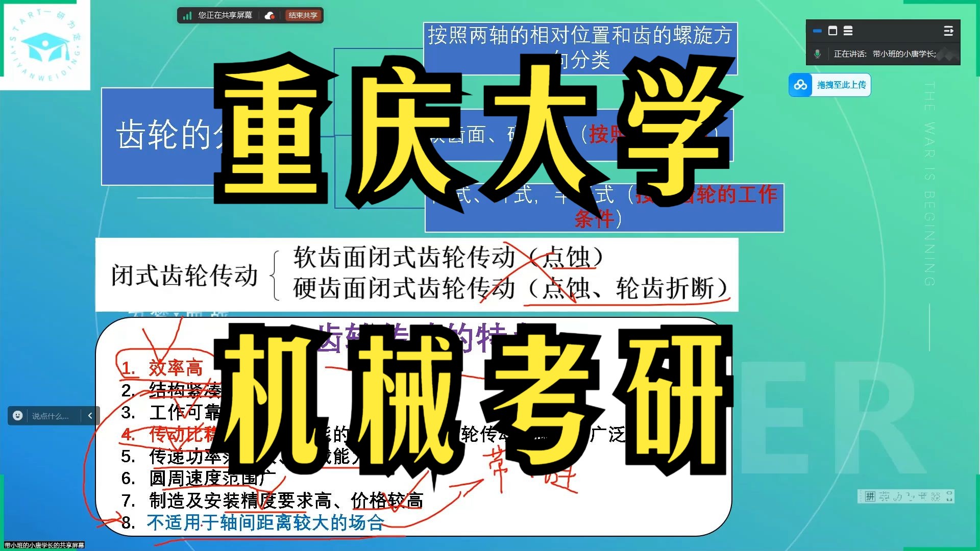 重庆大学机械/车辆工程考研课程齿轮传动的失效形式和设计准则哔哩哔哩bilibili