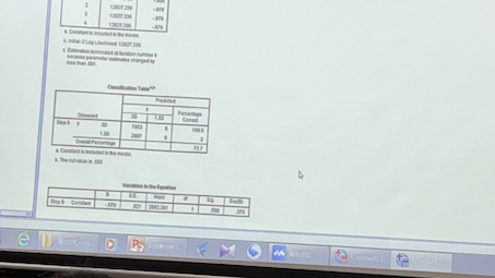 第十六章logistic回归分析(binary logistic结果解释 )【迭代历史Lteration history键】哔哩哔哩bilibili