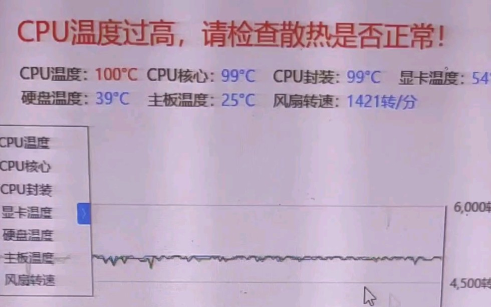 E3 1231V3直接冲100摄氏度.大约判断CPU温度高于95摄氏度就会导致降频发生.总体控制90度以内就非常理想.哔哩哔哩bilibili