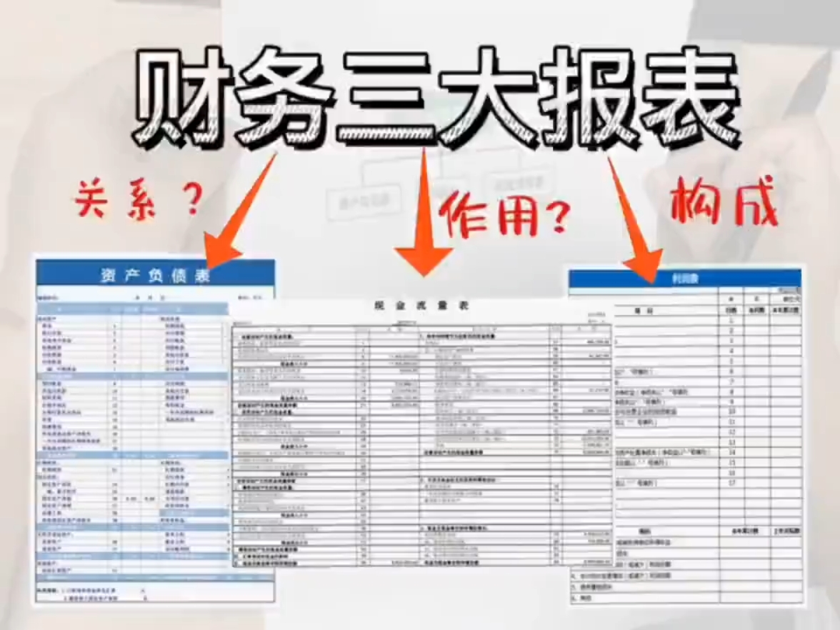 如何去解读财务三大报表?哔哩哔哩bilibili