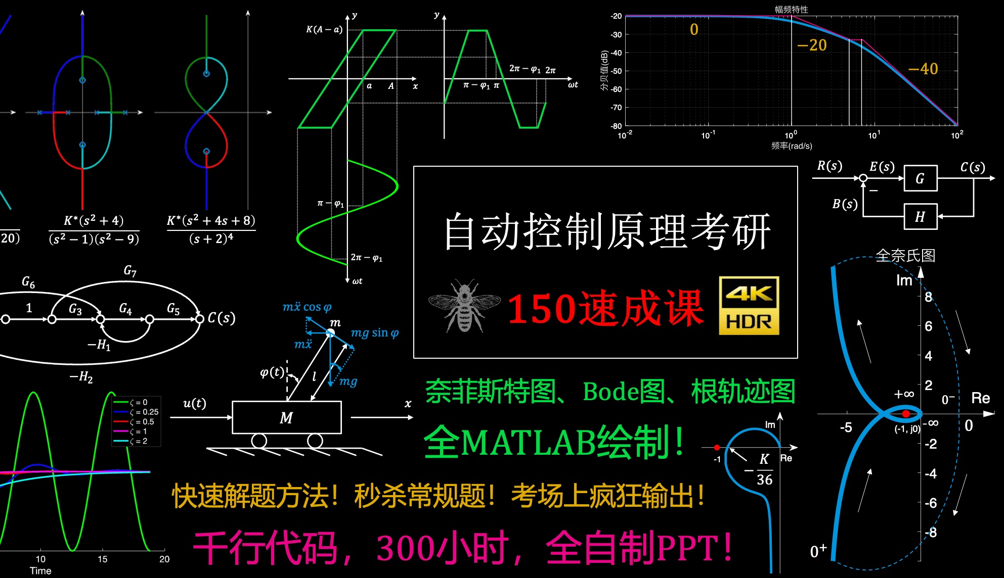 自动控制原理-第4章-基础-4.7bode图的绘制