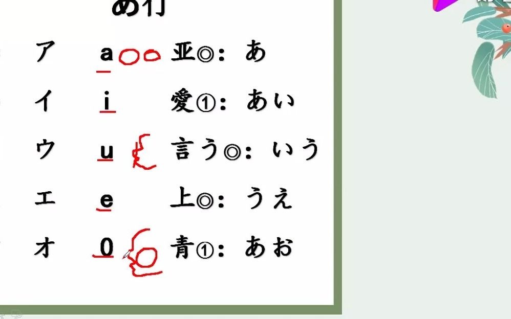 明好高中生日语学习视频分享五十音图あ行发音技巧