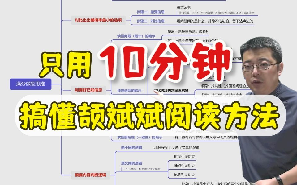 [图]【24考研】10分钟学透颉斌斌阅读方法论（附笔记+思维导图）南大英语一80分，最强总结！考研英语阅读唐迟