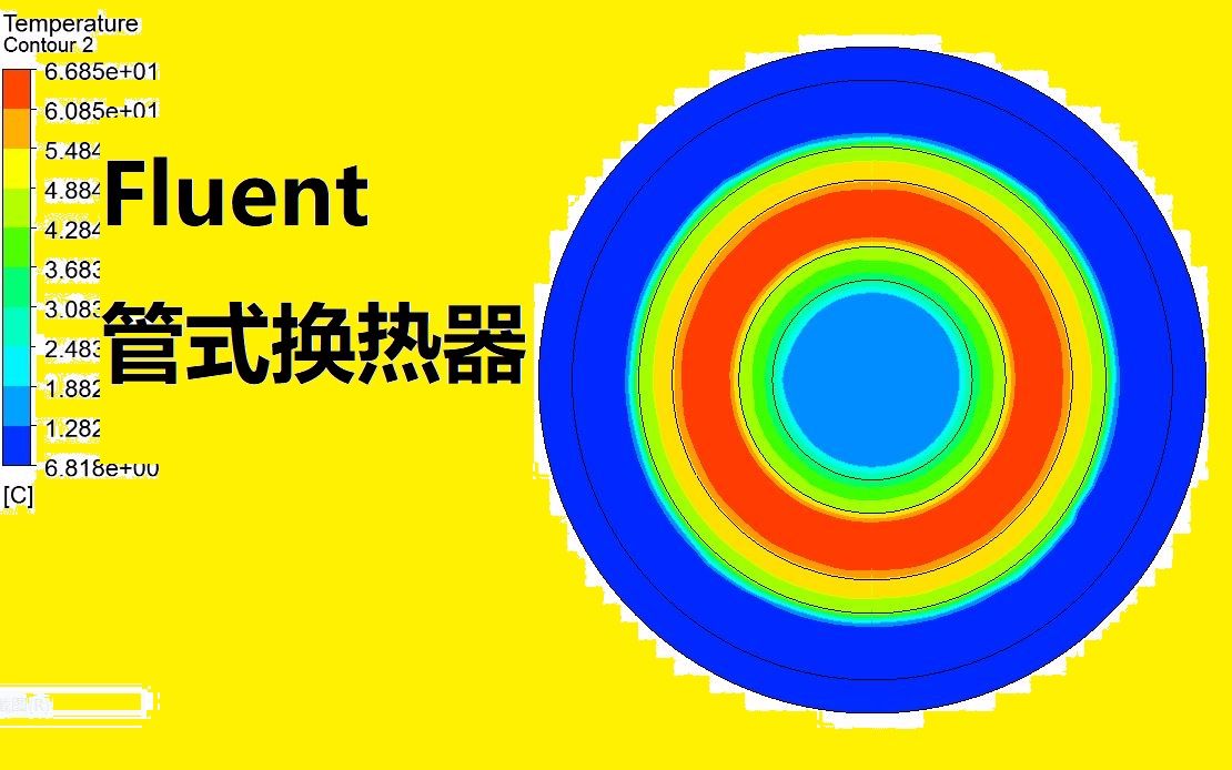 【简单学微课堂】使用Fluent进行管式换热器传热计算哔哩哔哩bilibili