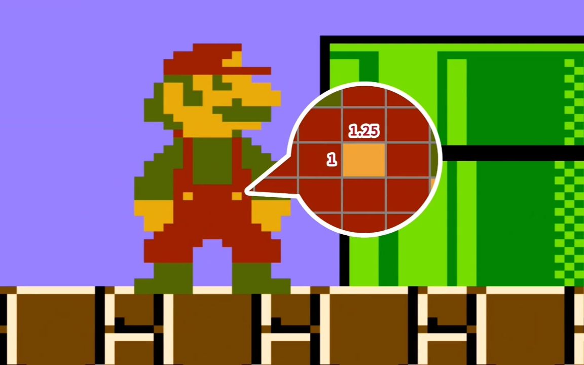 迷你红白机 简单解析