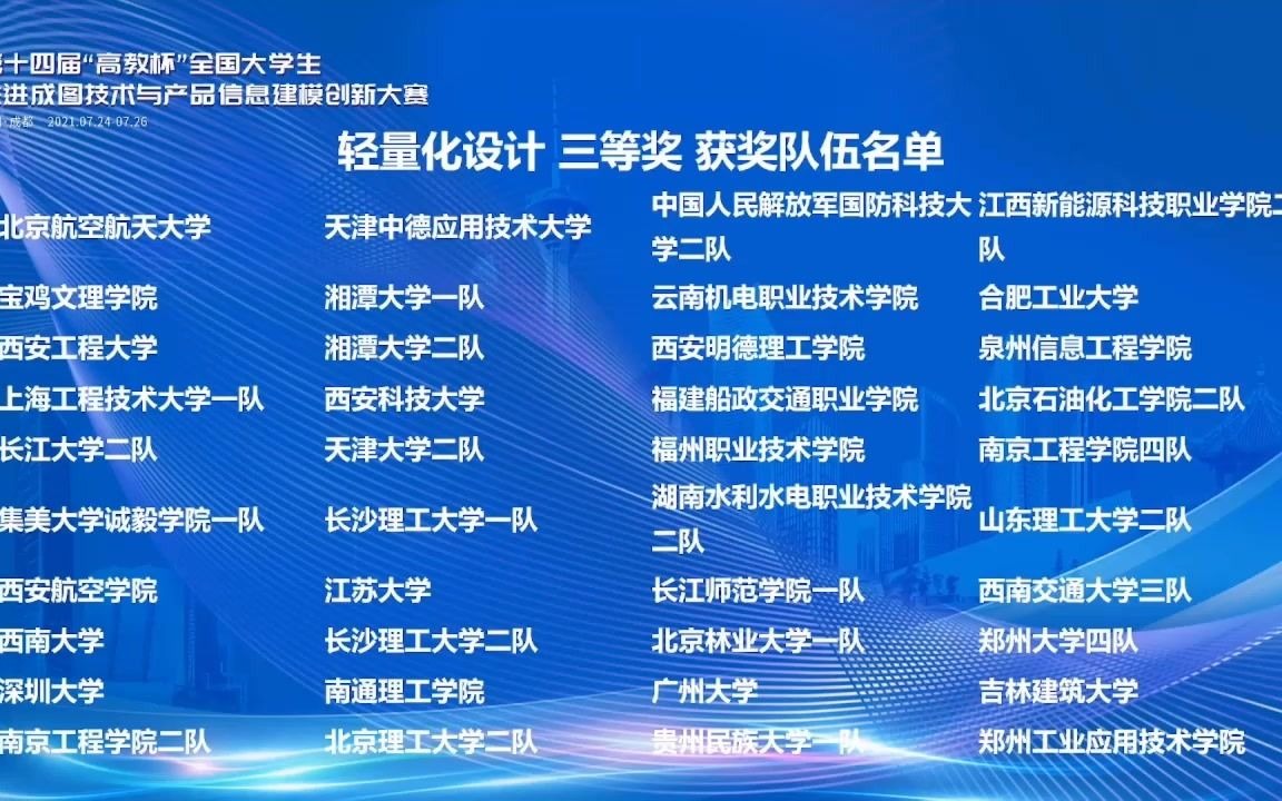 第十四届全国大学生先进成图技术与产品信息建模创新大赛团体获奖名单哔哩哔哩bilibili