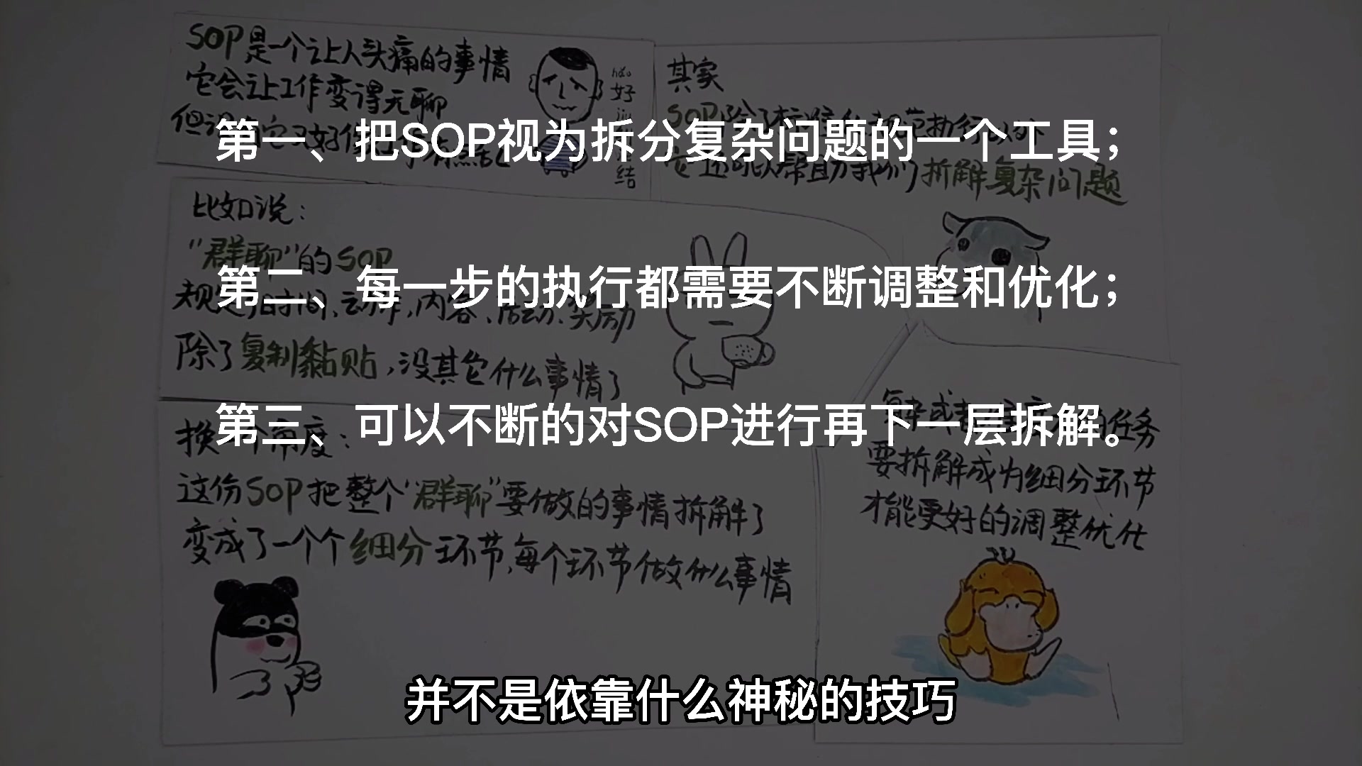 144、对SOP的理解错误,让网店运营变得枯燥乏味哔哩哔哩bilibili