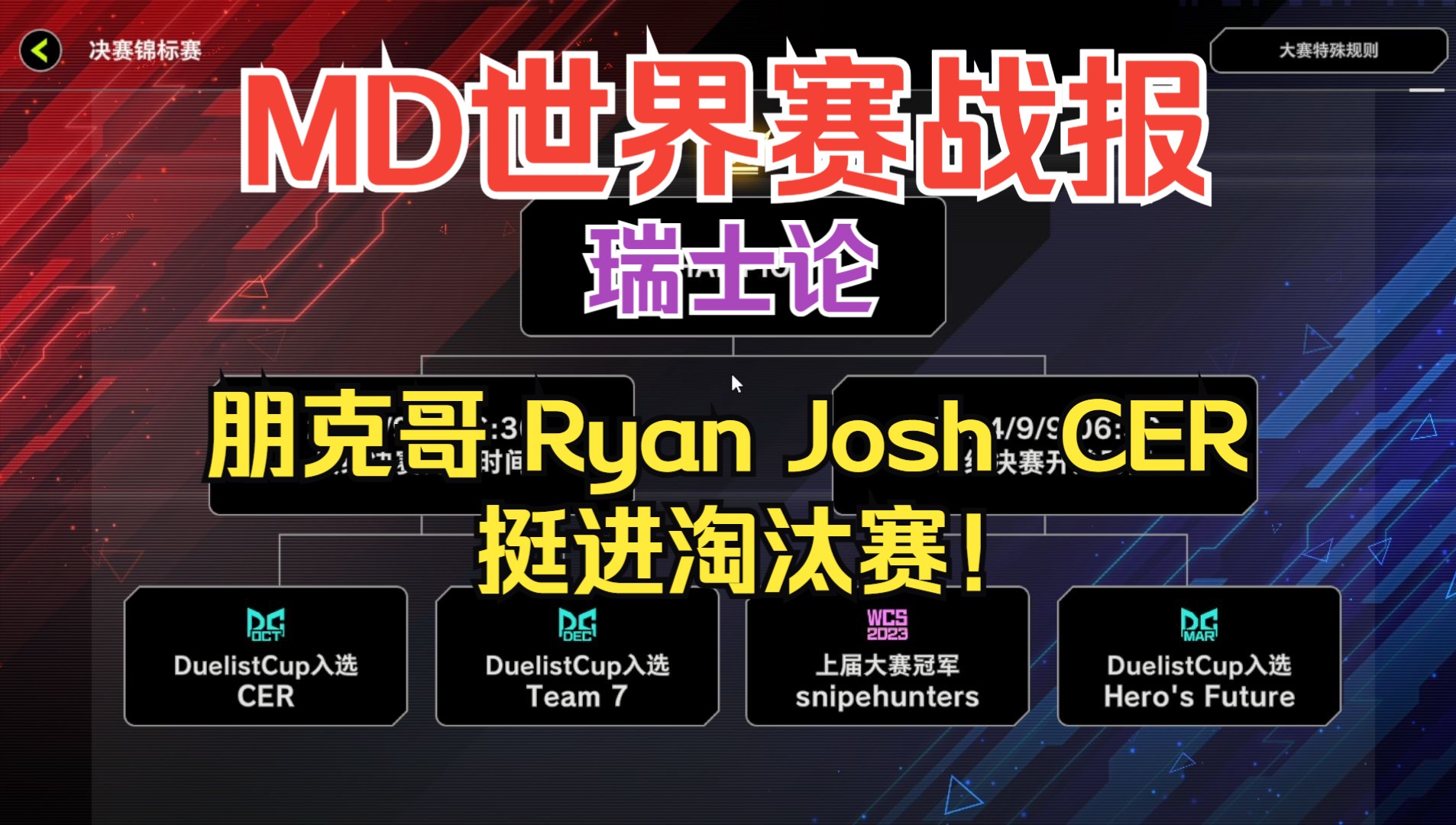 【MD】世界赛首日瑞士轮战报(朋克哥、Ryan、Josh、CER挺进淘汰赛)哔哩哔哩bilibili