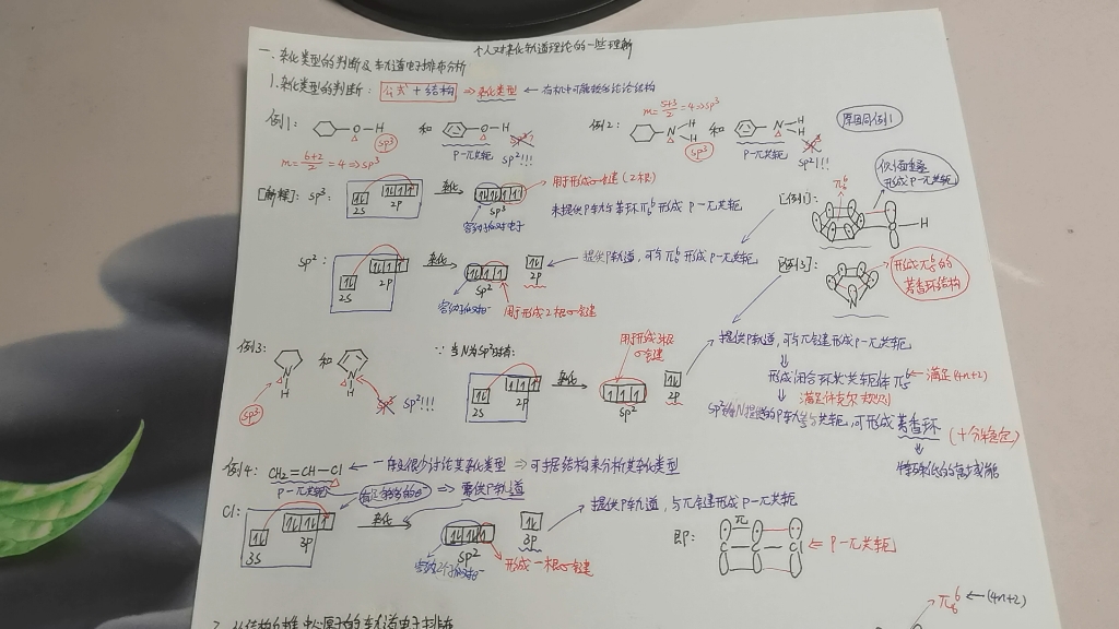 无机化学+有机化学个人对杂化轨道理论的一些理解,杂化类型的判断,从结构反推中心原子的电子排布情况哔哩哔哩bilibili