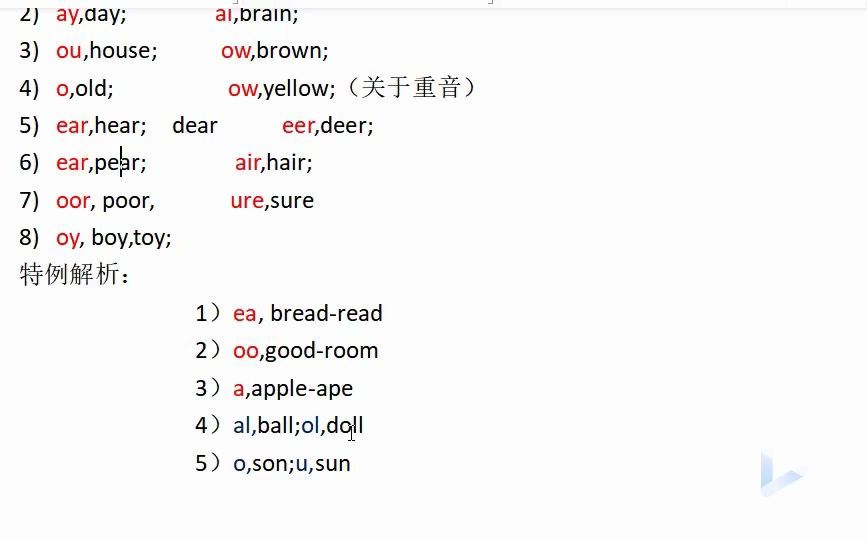 双元音在单词中对应的字母及字母组合与发音规律(2)哔哩哔哩bilibili