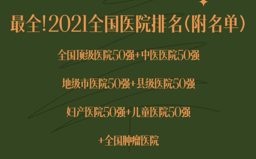 [图]最全2021全国医院排名（分类型，附名单）