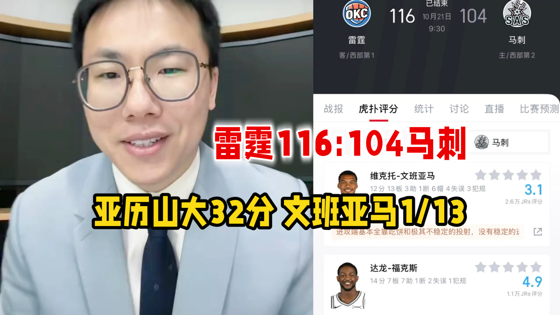 雷霆116:104马刺！亚历山大爆砍32分 文班亚马1/13