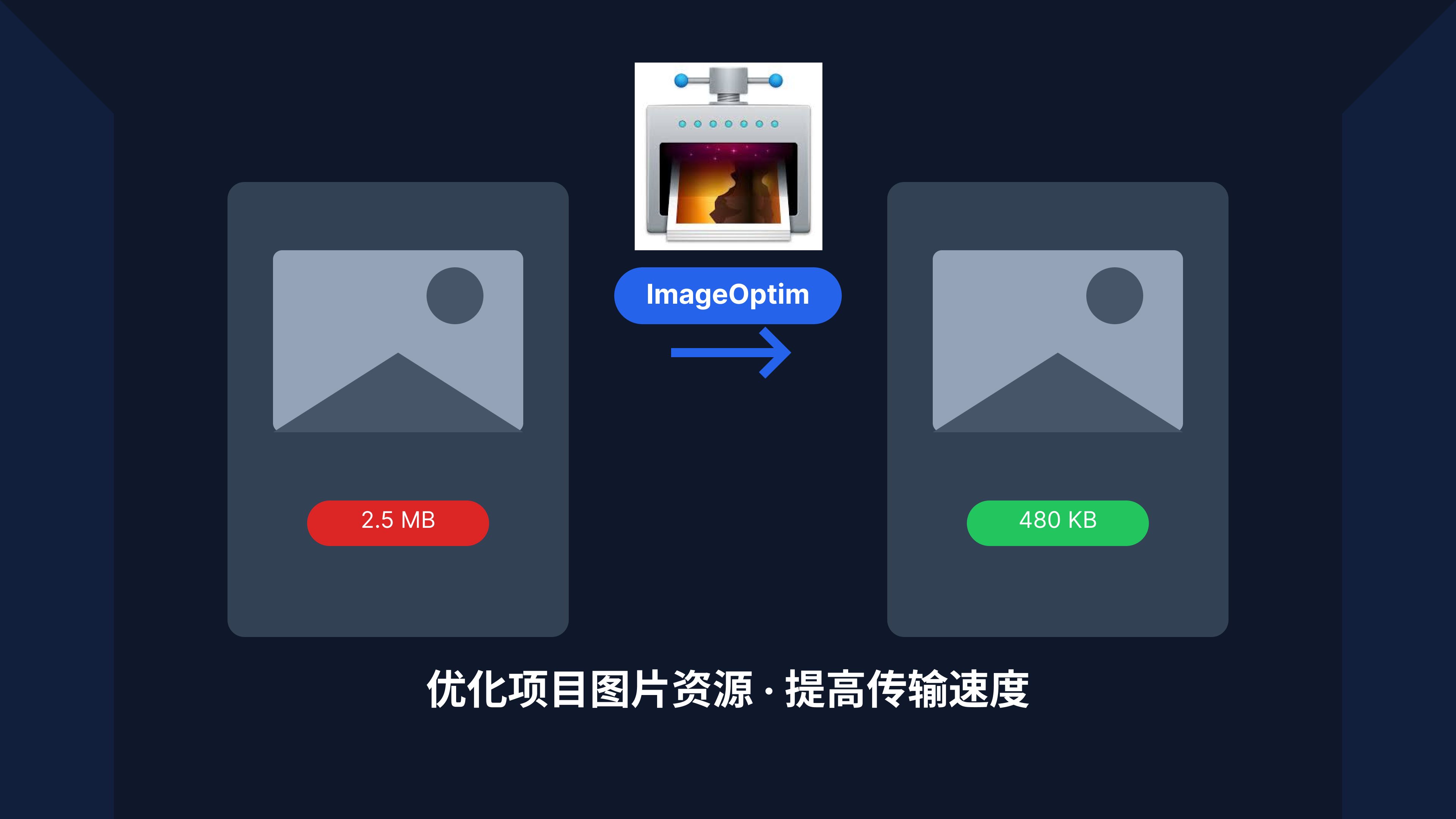 【开发技巧】用 ImageOptim 无损压缩图片资源,让你的网站加载更快!哔哩哔哩bilibili