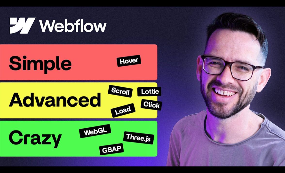 Webflow动画详解:全面掌握每个动画效果哔哩哔哩bilibili