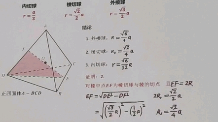 正方体,正四面体的棱切球哔哩哔哩bilibili