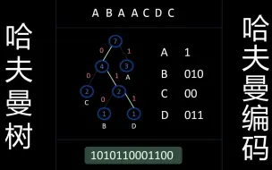 Download Video: 哈夫曼树和哈夫曼编码, 看完秒懂！