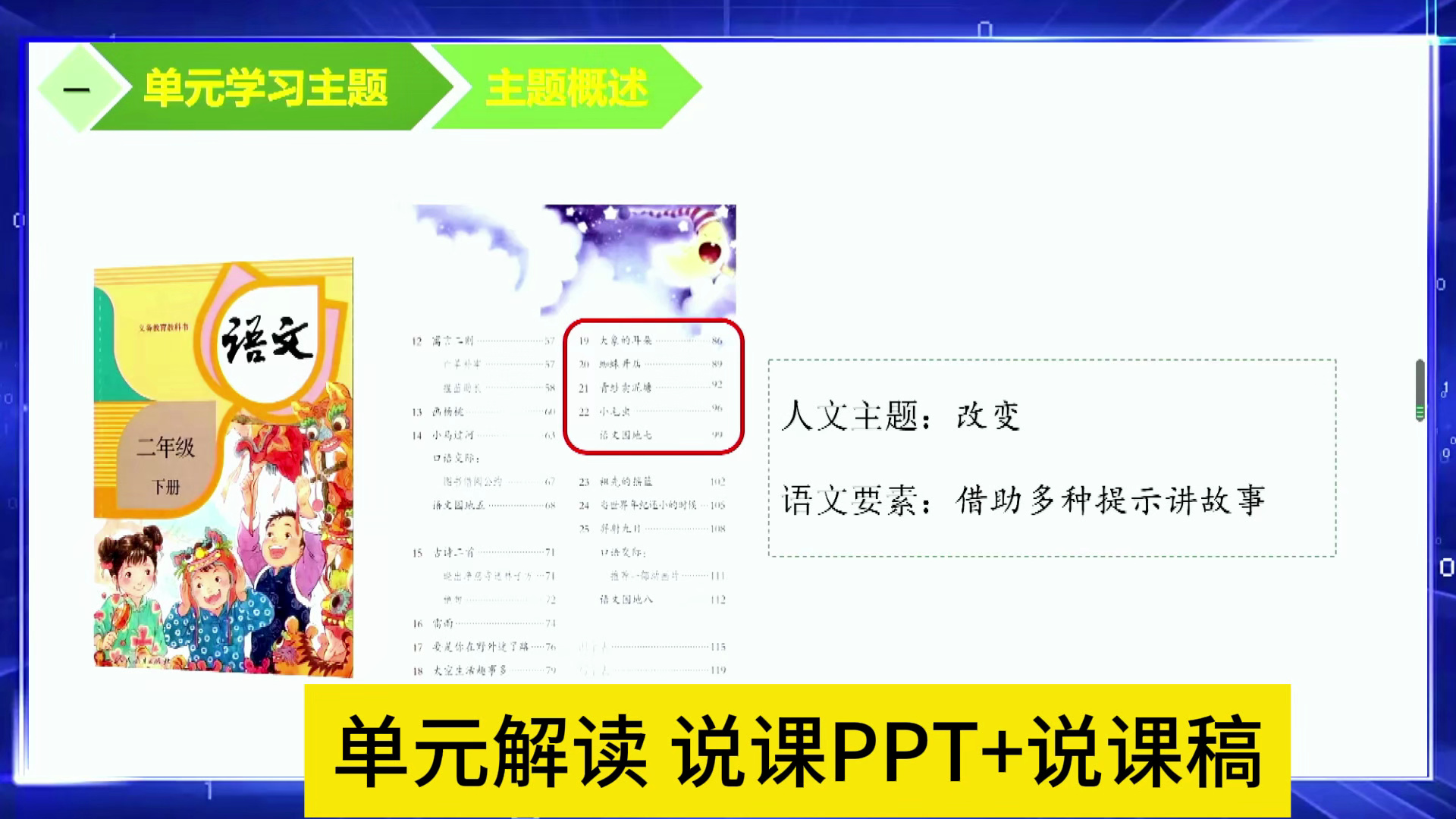 小学语文2年级下册第七单元说课《借助提示讲故事 围绕“改变”思成长》单元解读视频+说课PPT+说课稿说播课哔哩哔哩bilibili