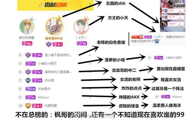 【小缘】1.8织围巾~聊聊天~哔哩哔哩bilibili