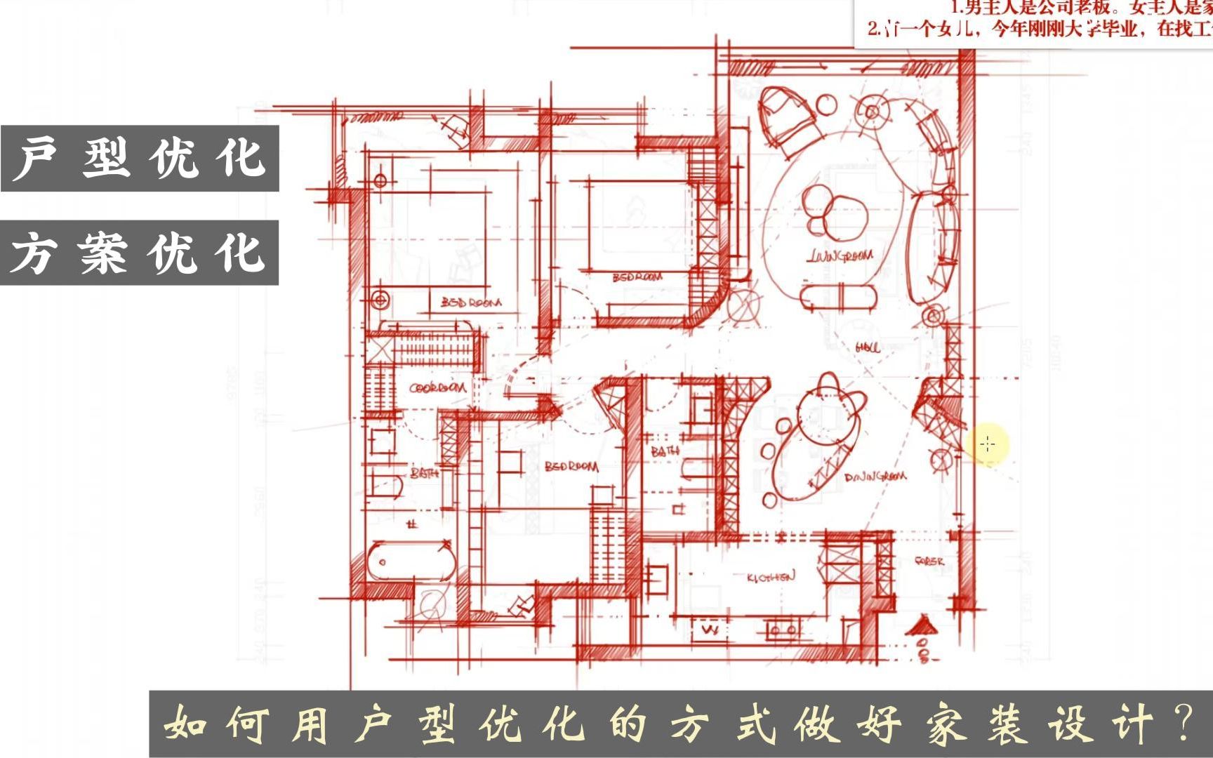 【户型优化】如何用户型优化的方式做好家装设计?(下)哔哩哔哩bilibili