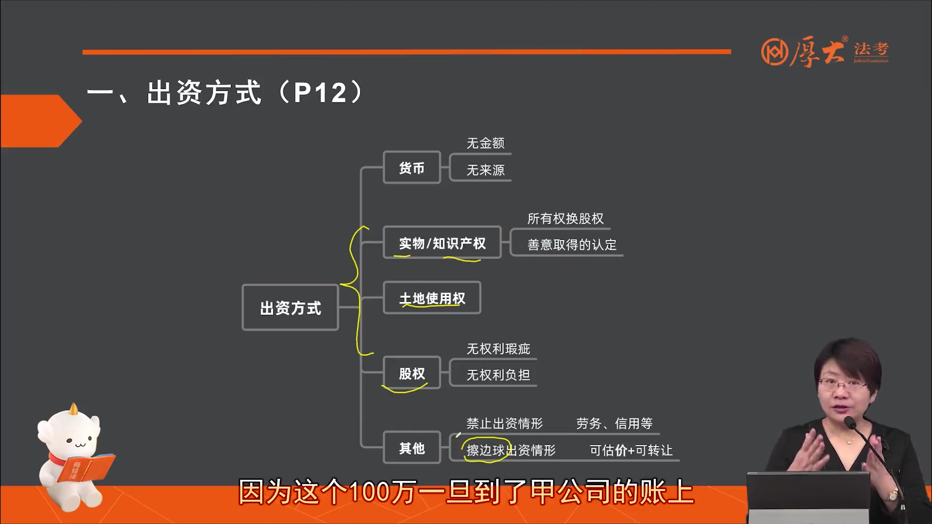 [图]【字幕版】2023年法考嫣梦萱商经法精讲阶段视频课程