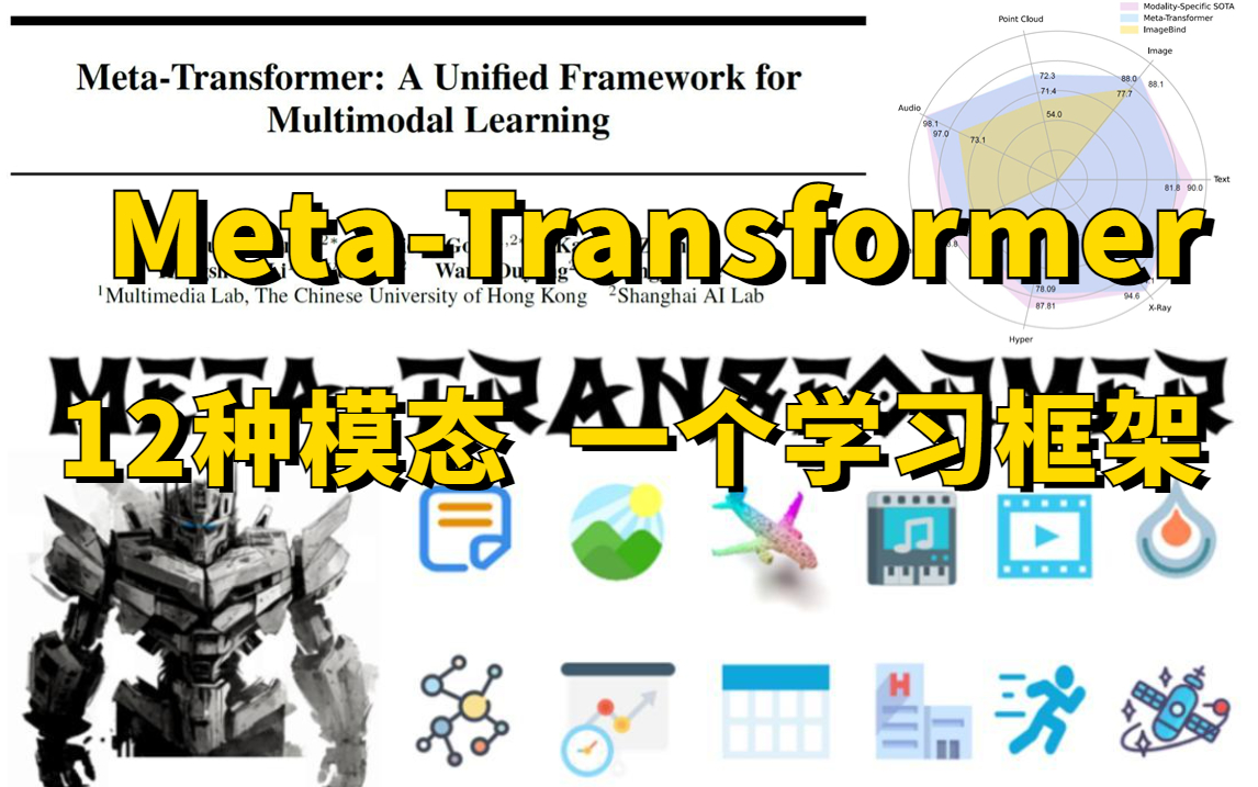 多模态学习的统一架构!MetaTransformer实现骨干网络大一统!12种模态,一个学习框架!多模态大模型(MLLM)/ CLIP /计算机视觉哔哩哔哩bilibili