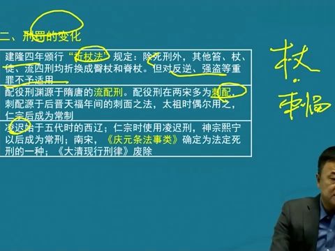 2824年理论法精讲 中国法律史 第一讲 中国古代法制史(三)哔哩哔哩bilibili