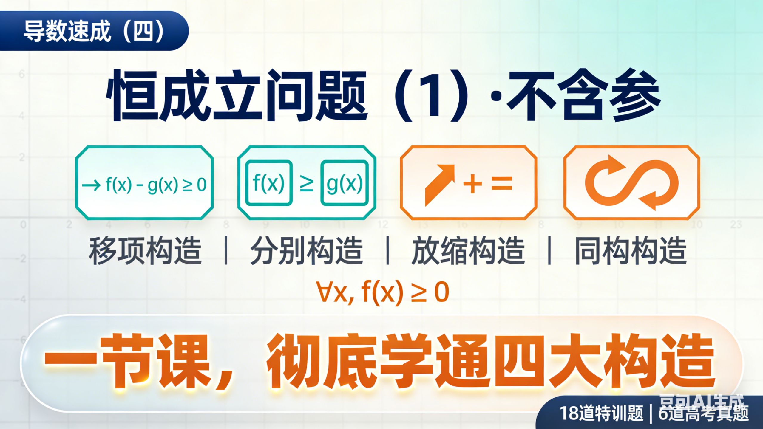 2026届高三：《导数》速成（四）-恒成立问题(1)
