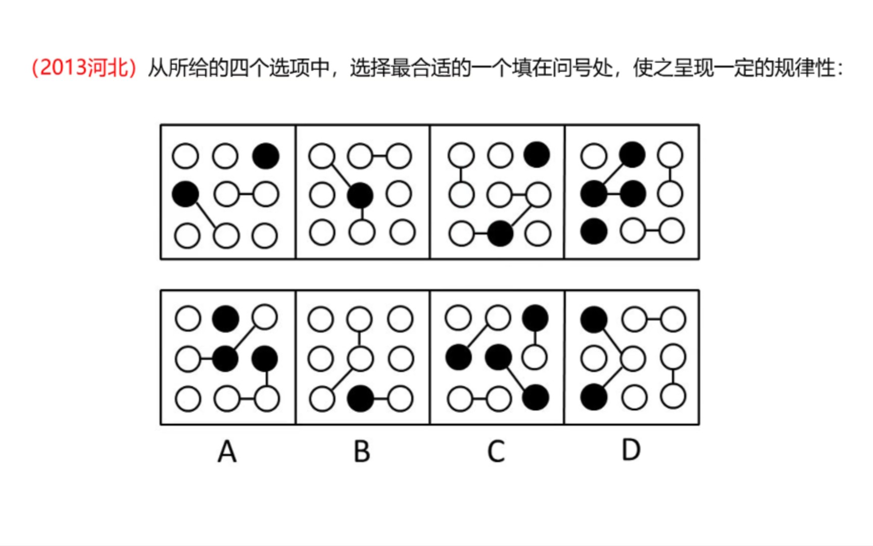 【公考图形】思维灵活很重要!(行测判断推理)哔哩哔哩bilibili