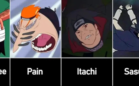 火影忍者各个角色的抽象画风