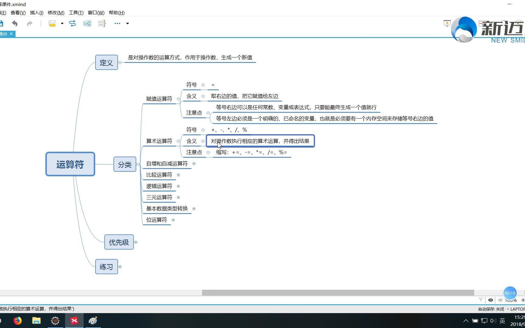 第九课 Java算术运算符哔哩哔哩bilibili