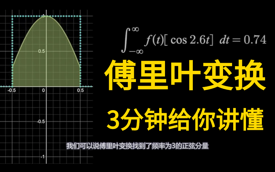 [图]B站强推!这应该是我见过的傅里叶变换的直观解释最清楚的一个了！斯坦福大学公开课傅里叶变换及其应用全30讲！任你来学！