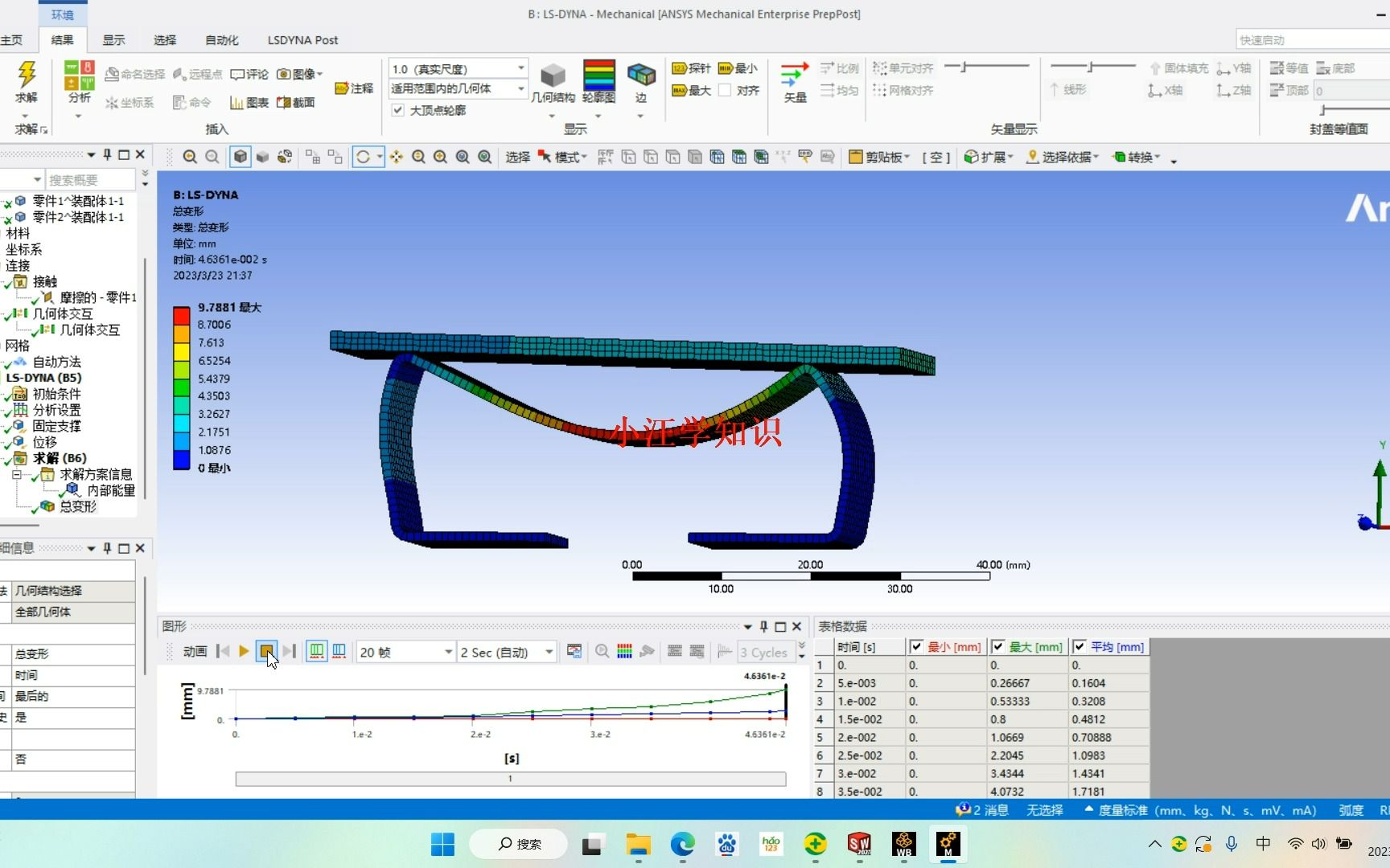 ansys workbench LS DYNA 零件之间的接触和自接触无穿透哔哩哔哩bilibili