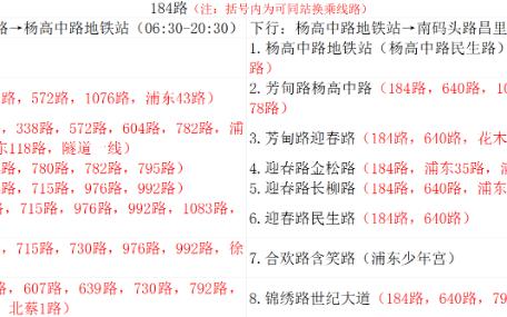 上海公交184路线路信息1