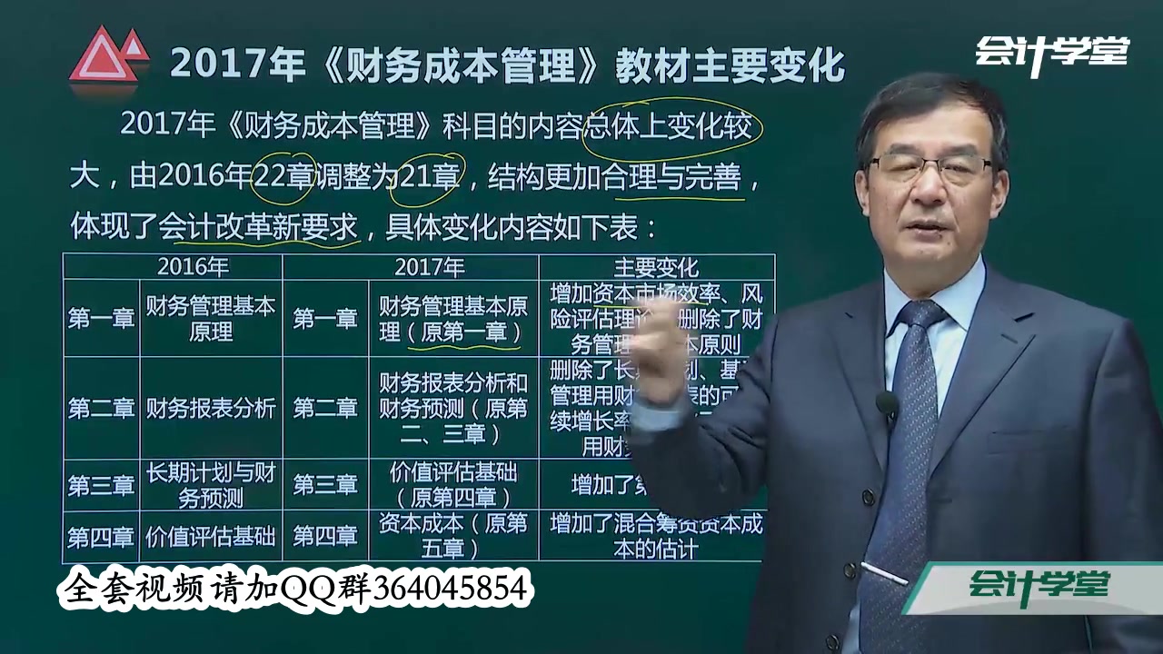 财务成本管理目录财务成本计算公式cpa财务成本管理网课哔哩哔哩bilibili