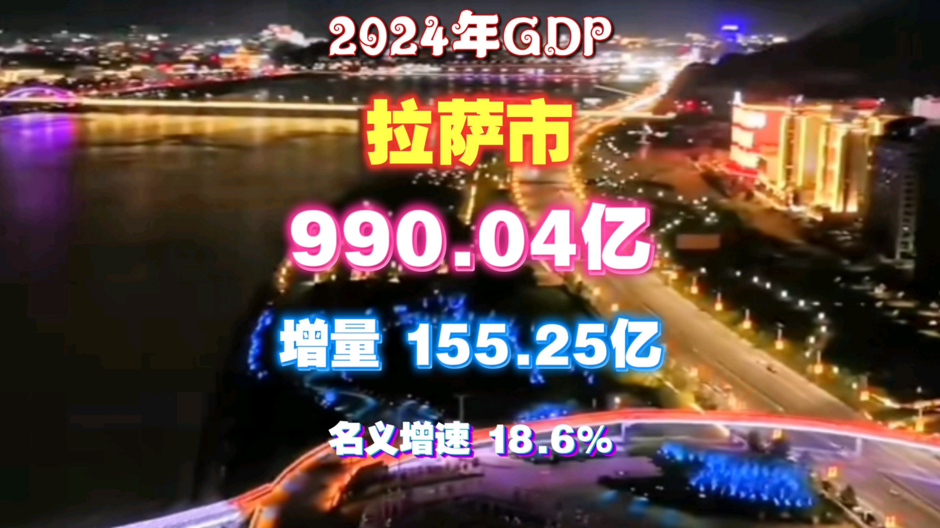 【GDP简报】2024年拉萨市GDP出炉:突破千亿?哔哩哔哩bilibili