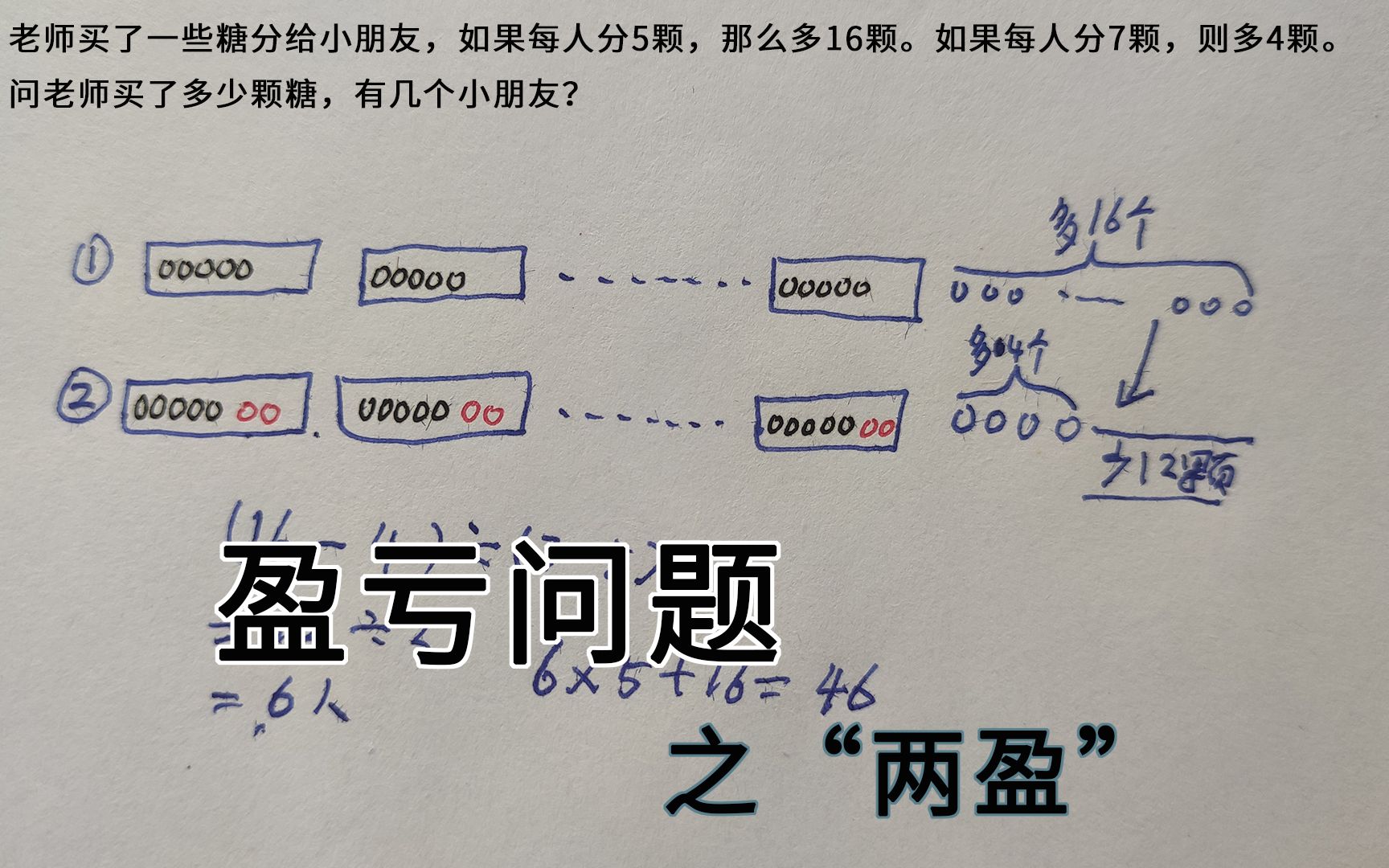 [图]三年级数学，盈亏问题之两盈，有多少糖几个小朋友？