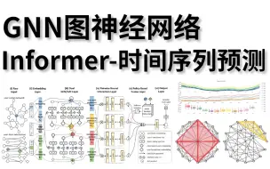 Download Video: 封神之作！这一定2023年我在B站看到过最详细GNN图神经网络与Informer时间序列预测教程！学不会来打我！——（人工智能、深度学习、神经网络、机器学习）