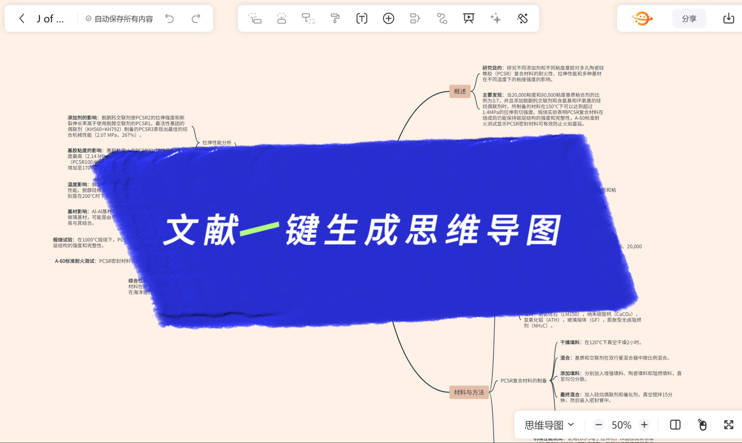 把阅读的文献一键生成【思维导图】