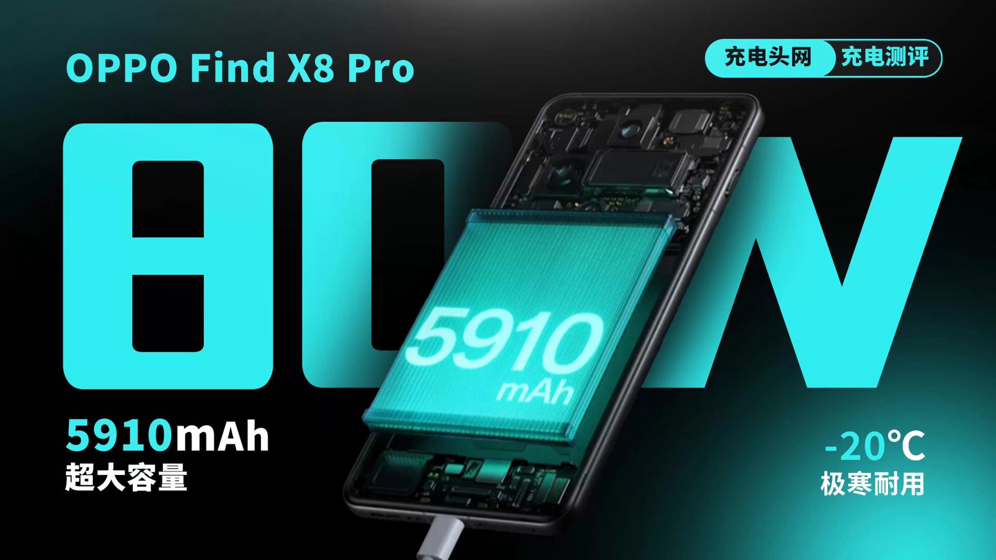 OPPO Find X8 Pro充电评测:5910mAh冰川电池,27分钟充电50%