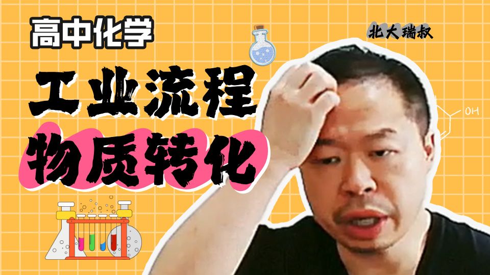 高考必考!高三必看