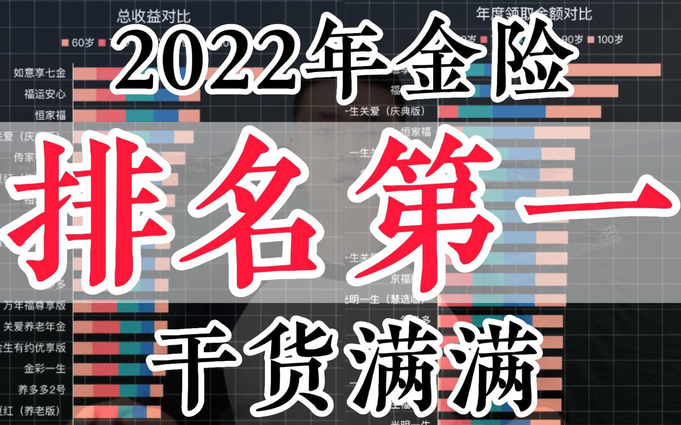 年金险排名第一的保险,年金险的优点和缺点,年金险是什么保险,年金险和增额终身寿险哪个好哔哩哔哩bilibili