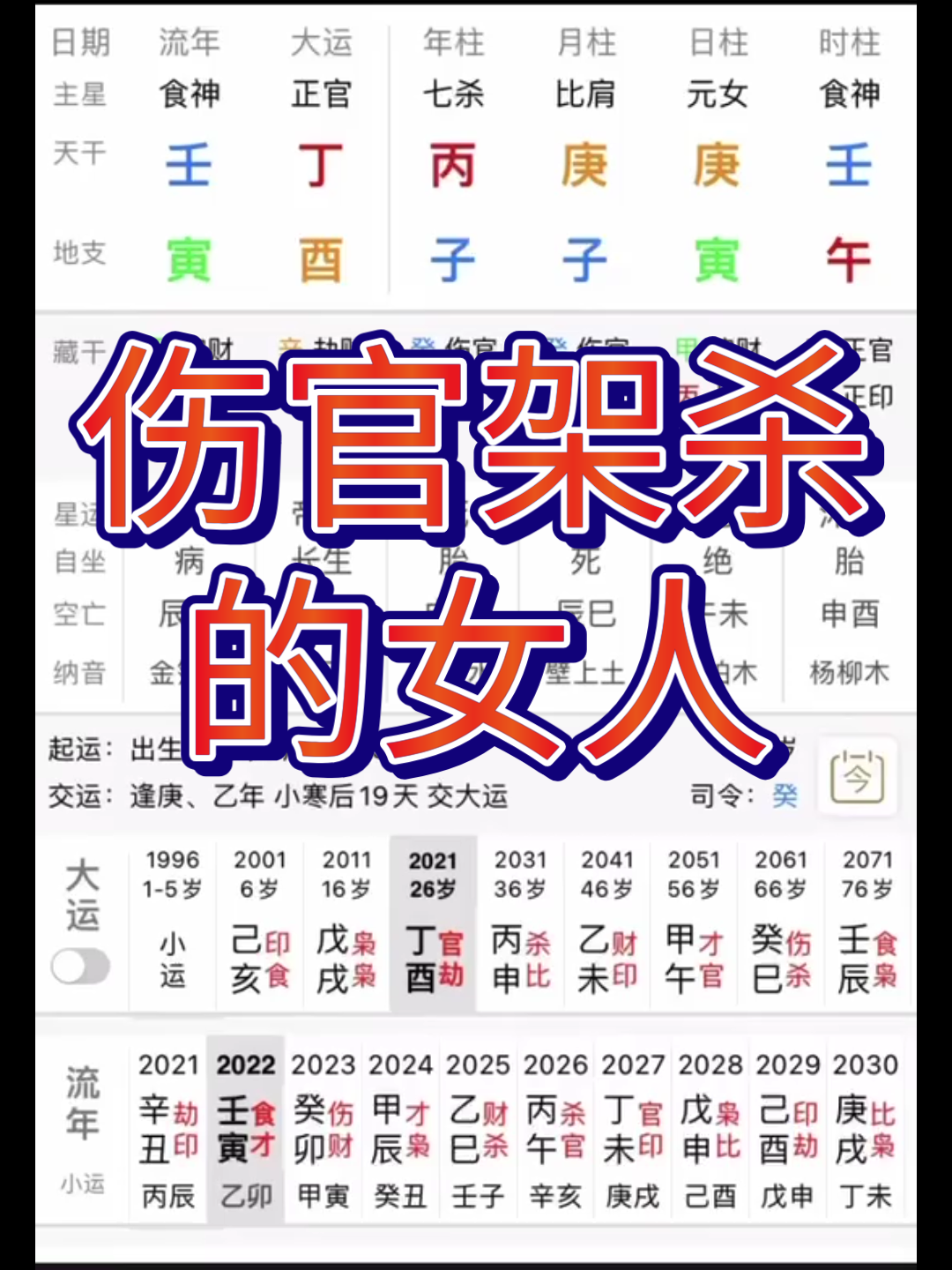 活动作品伤官架杀的女人又喜欢七杀追求完美的女人