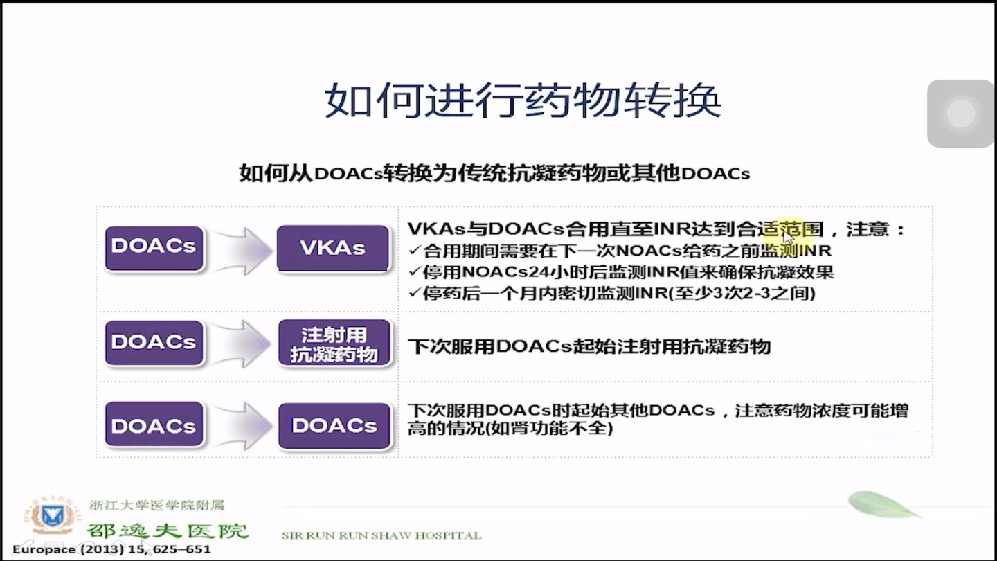 [图]抗血栓药物