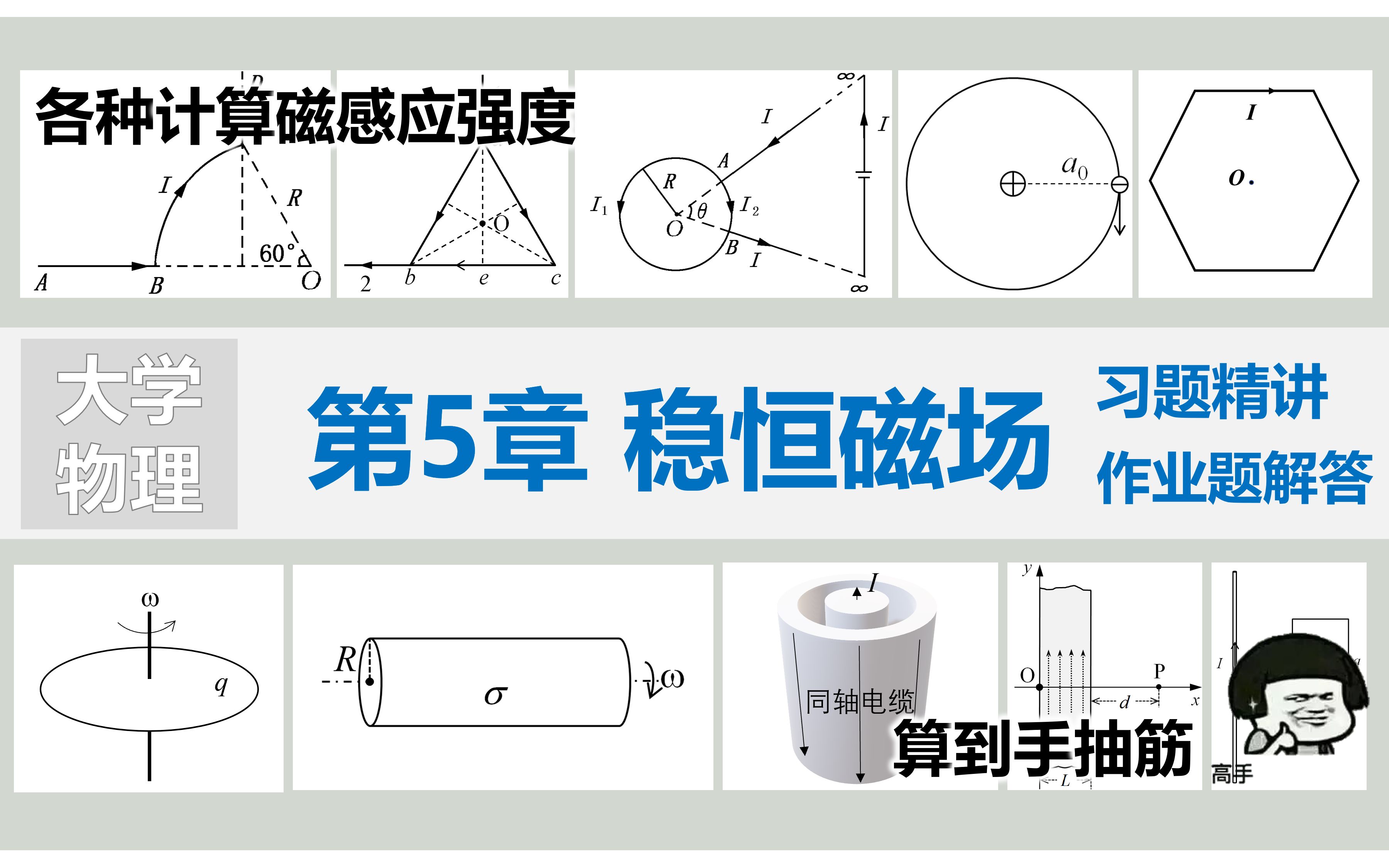 [图]大学物理·电磁学·稳恒磁场：习题解答（多种磁感强度计算的题型）