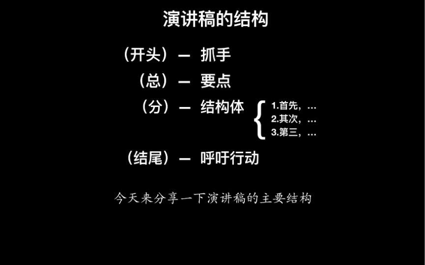 【演讲稿的结构】一个技巧get清晰讲话,面试社交采访演讲无烦恼哔哩哔哩bilibili