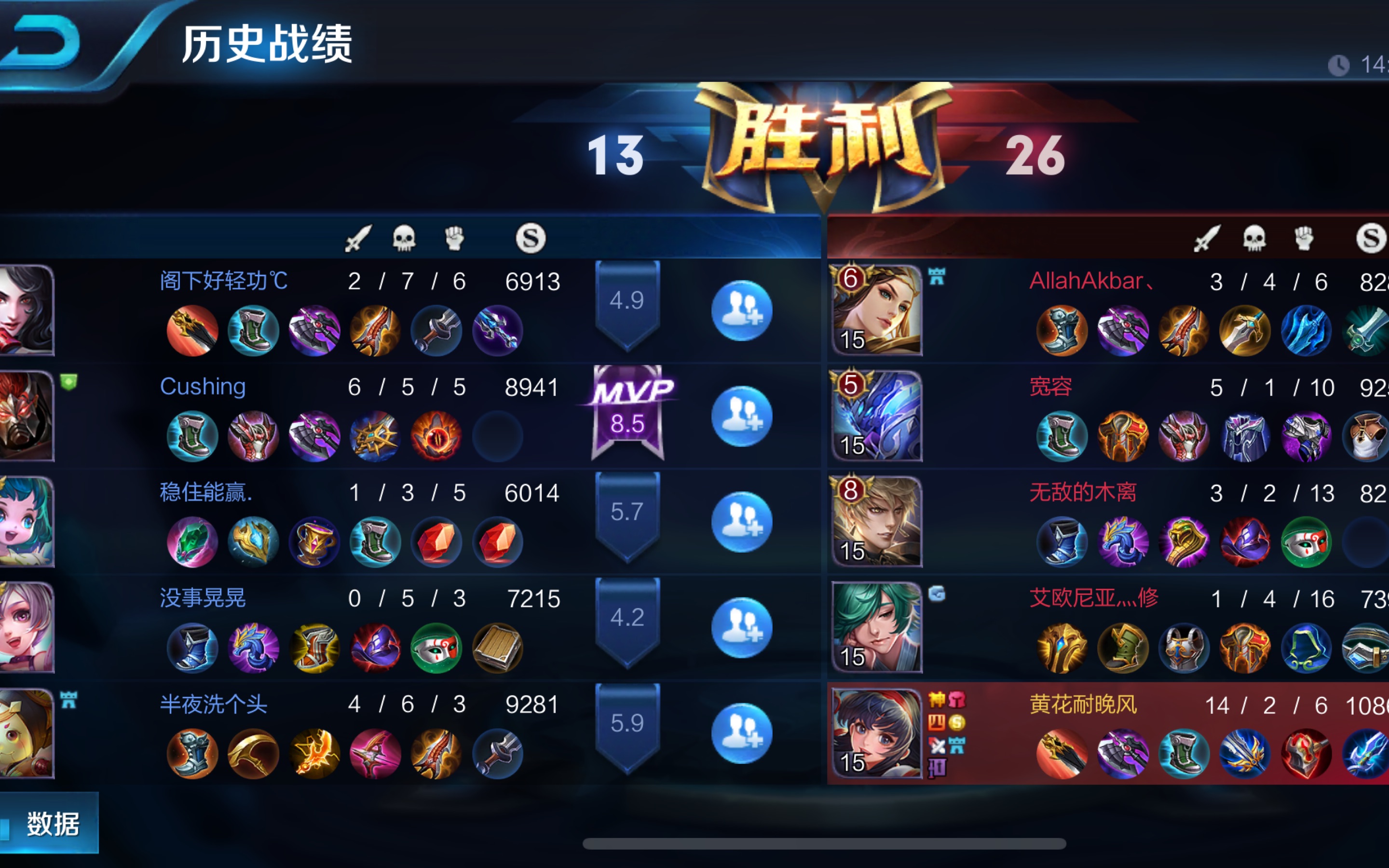 露露打野节奏预判最好的一把s13星耀3