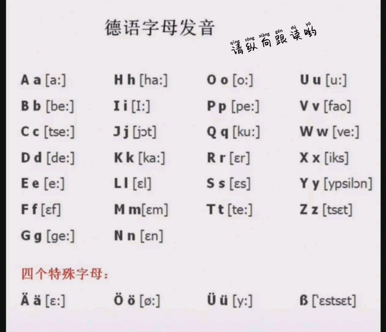 德语字母发音跟读哔哩哔哩bilibili